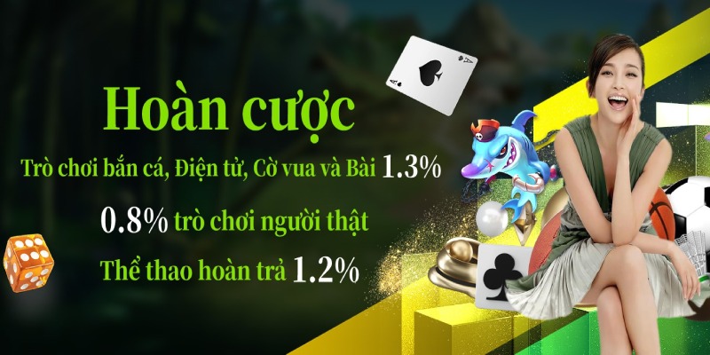 69VN hoàn tiền cược vô hạn tùy theo từng sảnh game mà bạn tham gia